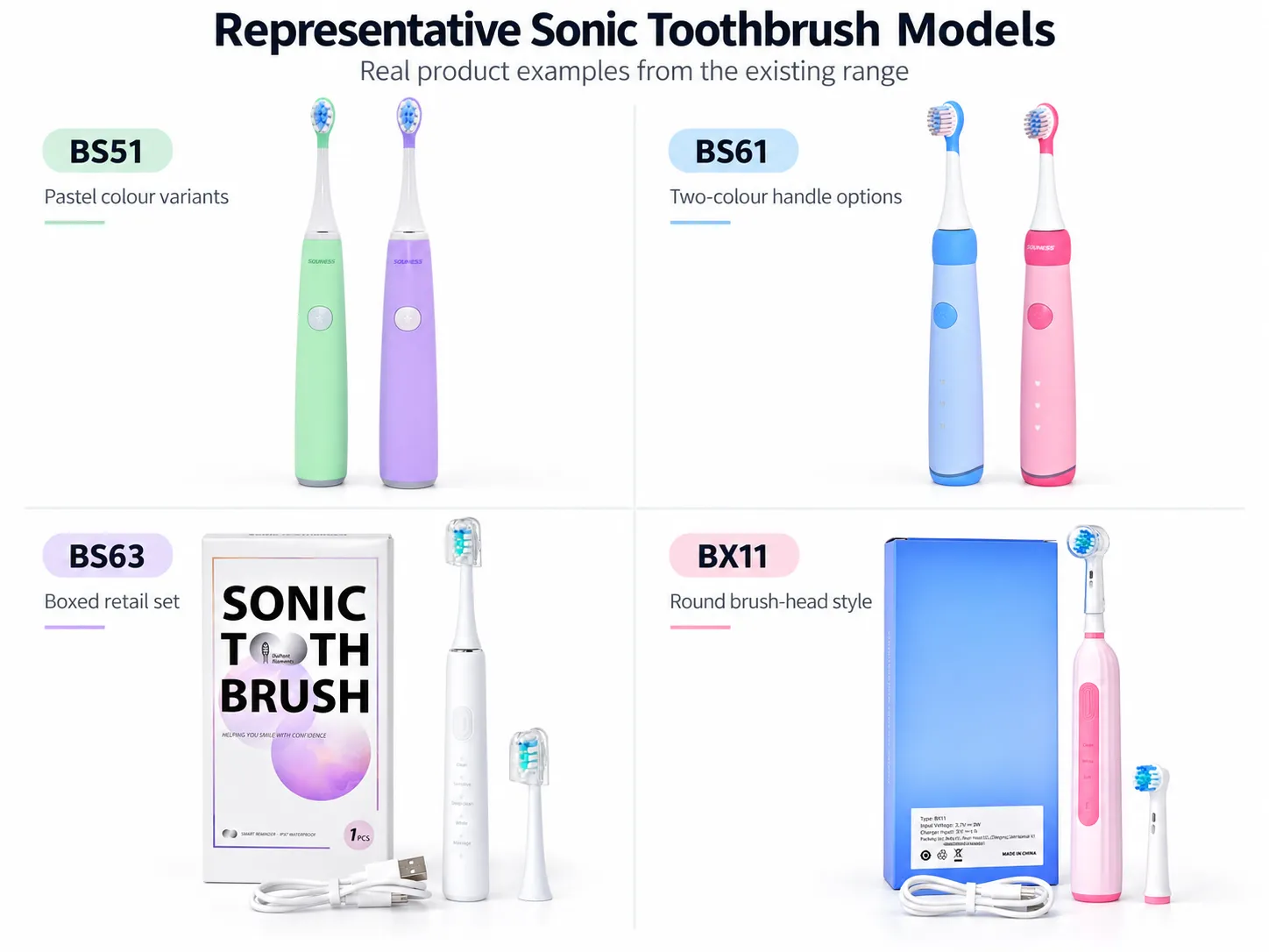 Adult and kids sonic toothbrush models from AileCare existing product range