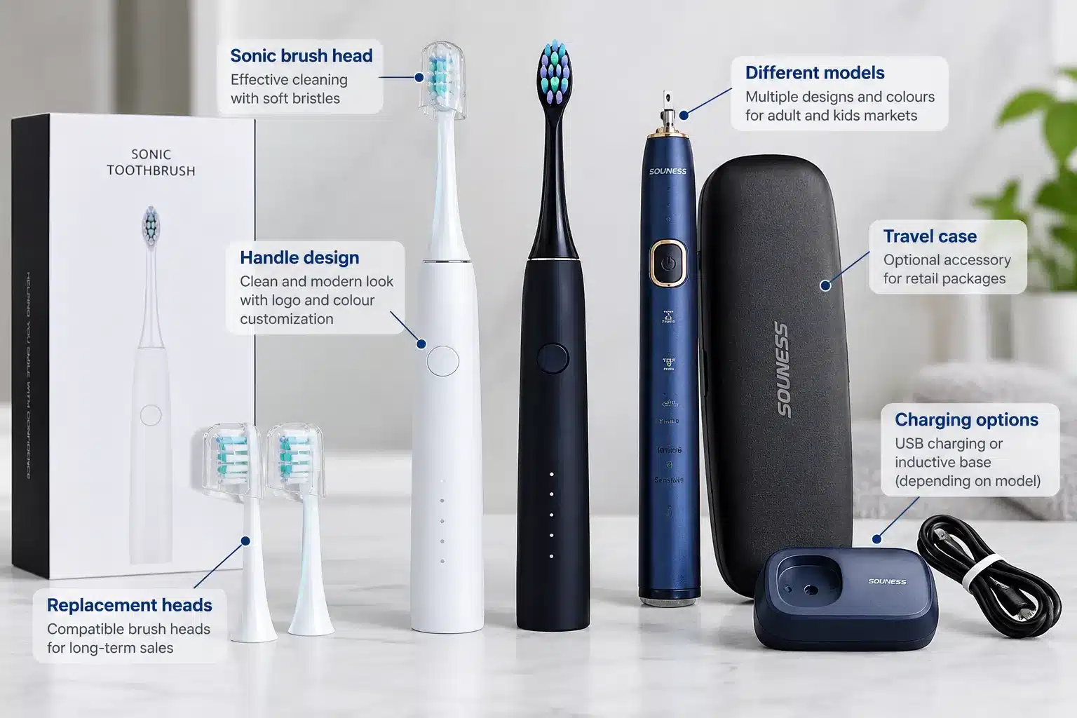 Private label sonic toothbrush models available for OEM and ODM branding projects at AileCare