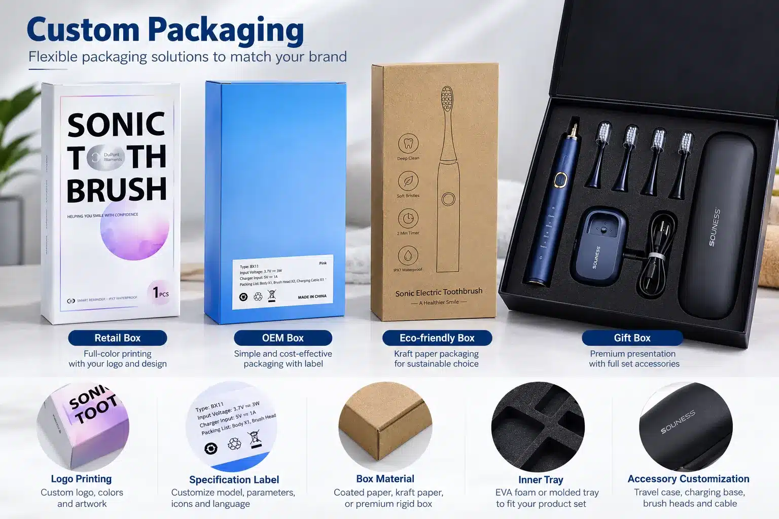 Private label sonic toothbrush with custom handle logo and retail packaging examples
