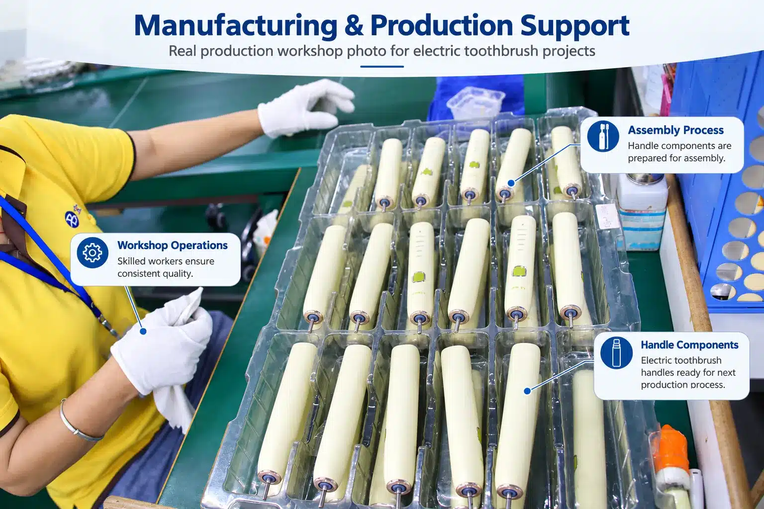 Sonic electric toothbrush assembly or packaging process at a manufacturing facility